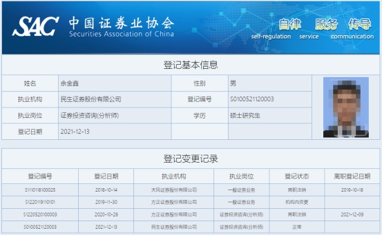 民生证券两名分析师收警示函 研报结论依据不充分等