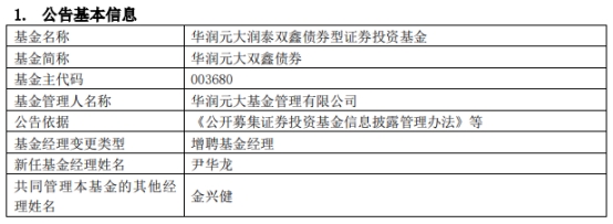 >华润元大双鑫债券增聘基金经理尹华龙