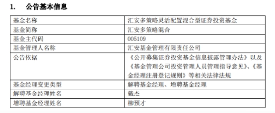 >戴杰离任汇安多策略混合 去年跌20%