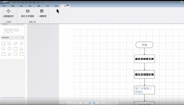 亿图脑图AI助手：一键生成思维导图，让灵感无处可逃