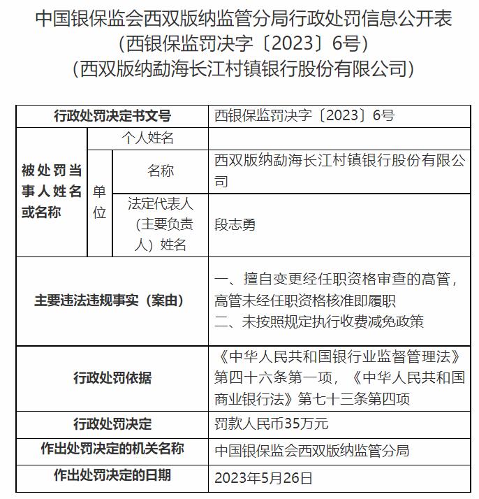 西双版纳勐海长江村镇银行被罚 大股东为武汉农商行