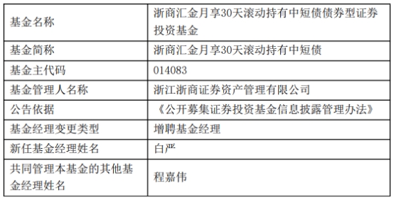 >浙商证券资管3只基金增聘基金经理白严