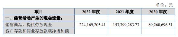 易实精密北交所上市首日涨39% 募1.08亿金元证券保荐