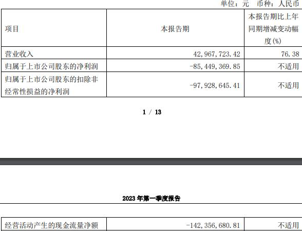 星环科技拟定增募不超15.2亿 去年上市募14亿亏损扩大