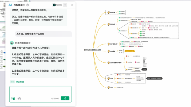 亿图AI助手，让灵感一键生成思维导图