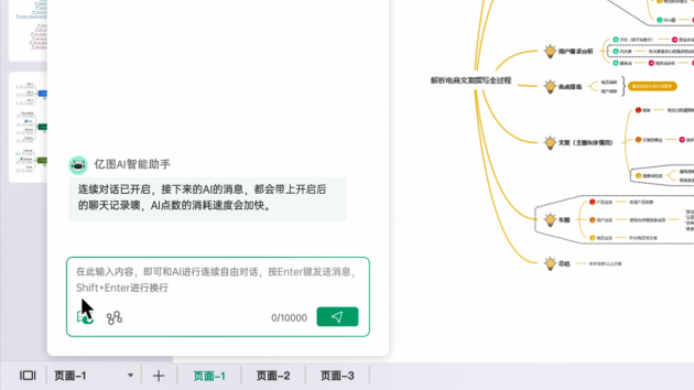 亿图AI助手，让灵感一键生成思维导图