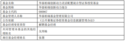 华泰柏瑞旗下基金经理张慧离任7只基金