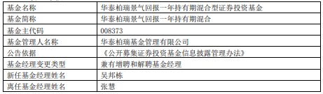 华泰柏瑞旗下基金经理张慧离任7只基金