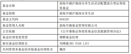 >前海开源沪港深乐享生活增聘基金经理刘博源