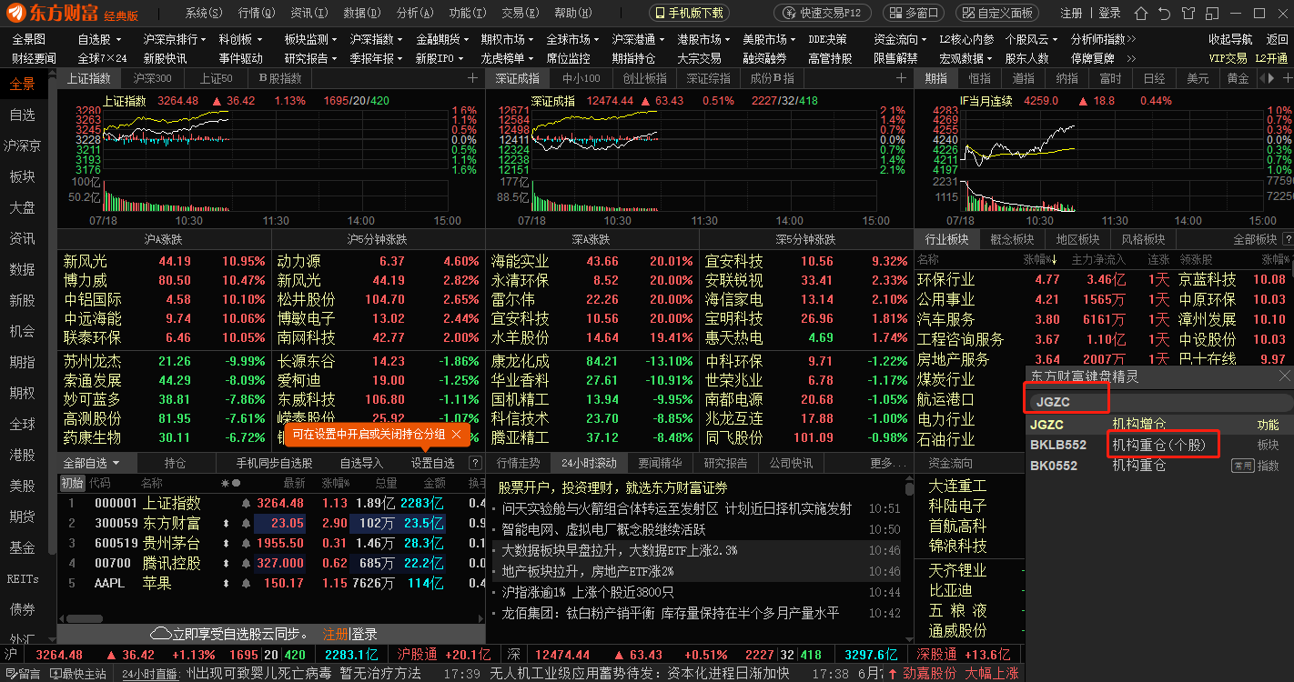 >机构重仓股排名前十(机构重仓股好处与坏处)