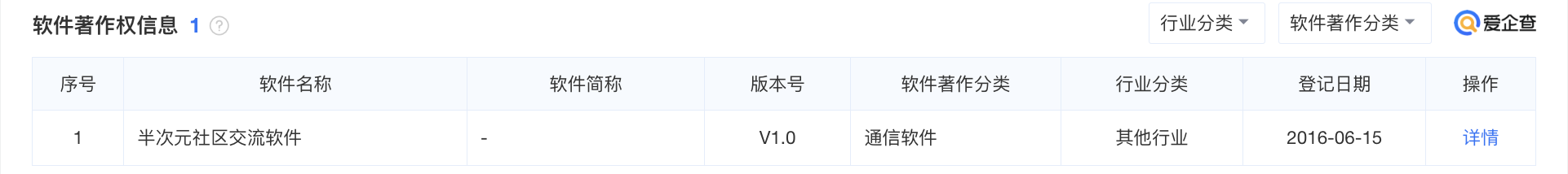 半次元停服 爱企查显示背后股东为抖音集团