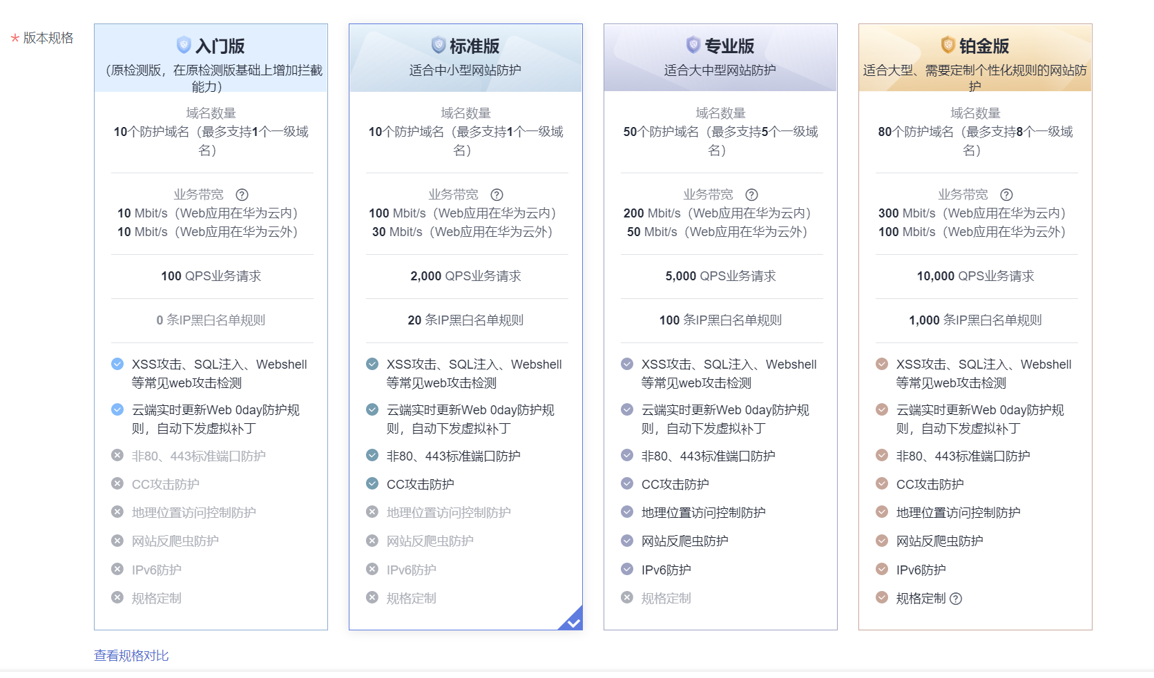 传统OA的上云之变，华为云618营销季OA上云解决方案体验