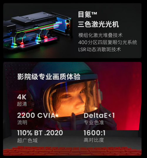 >618投影仪选购指南，坚果N1 Ultra、极米RS Pro3、极米H6谁更好？