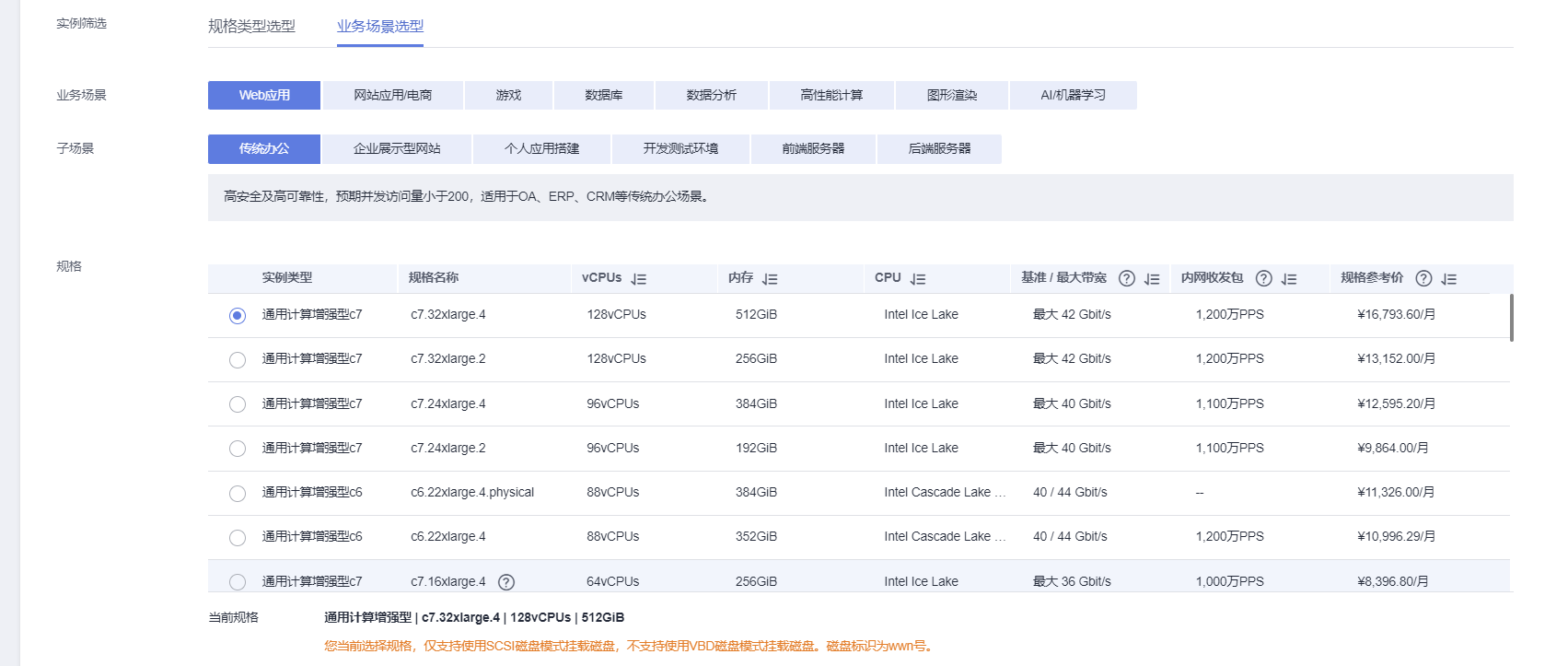 如何通过ERP系统上云，加速实现企业数字化转型？