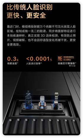 Aqara 智能门 V100正式发布：守一方天地，尽博雅风范