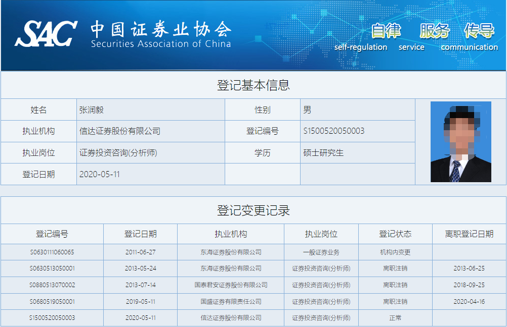 >信达证券研报违规分析师收警示函 结论缺数据支撑等