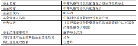 任慧峰离任中邮创业旗下5只基金