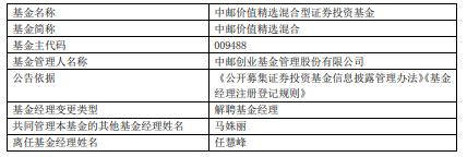 任慧峰离任中邮创业旗下5只基金