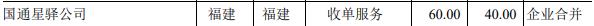 国通星驿被央行福州中支罚没452万元 为新大陆子公司