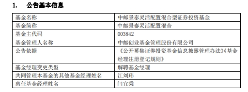 闫宜乘离任中邮景泰灵活配置混合