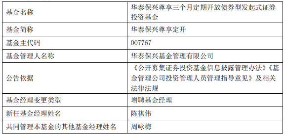 华泰保兴旗下3只基金增聘基金经理陈祺伟