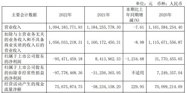 华脉科技拟定增募不超5.14亿实控人变更 复牌涨10%