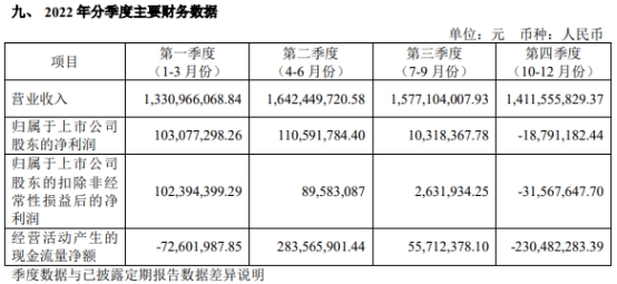 五洲特纸拟向实控人定增 2020年上市两募资共10.7亿