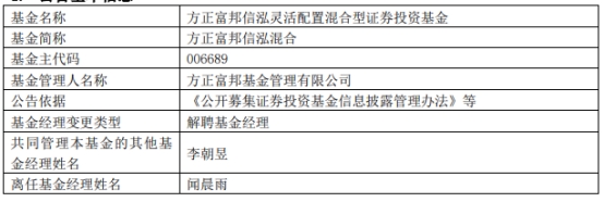 方正富邦基金闻晨雨离任3只基金