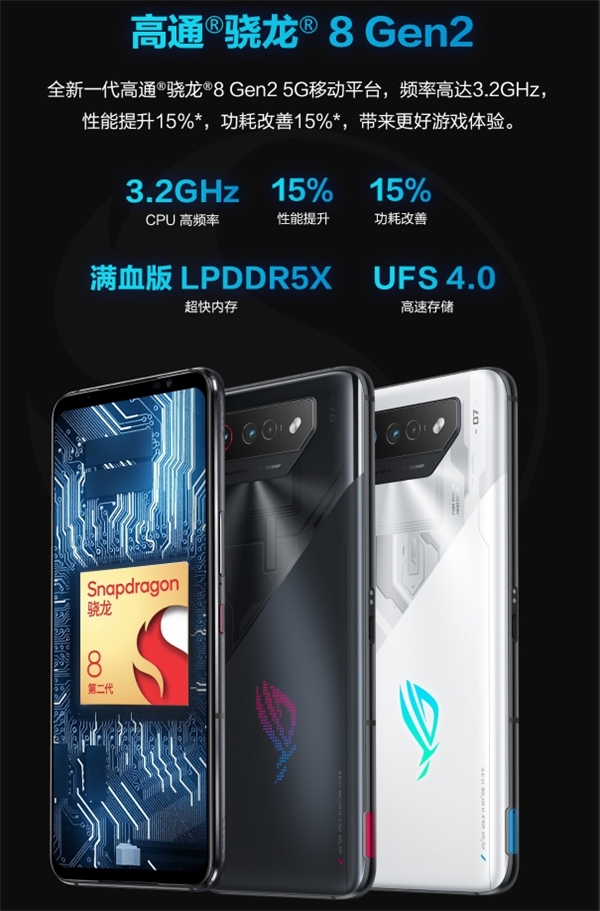 ROG掌机上市引发信仰好物抢购热情 ROG7同步开启超值福利