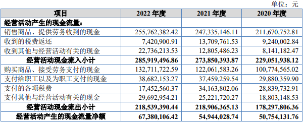 天罡股份北交所上市首日跌9.7% 募1.4亿民生证券保荐