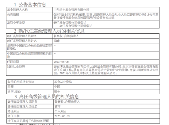 >中科沃土基金督察长及合规负责人曹萍离任 李峰接任