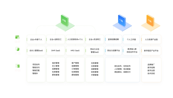 博尔捷数字科技集团荣获2023年度杰出数字科技企业大奖