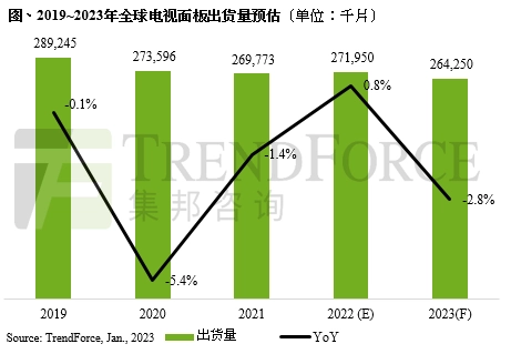 投影行业唯一逆势增长品牌，坚果投影诠释创新才是王道