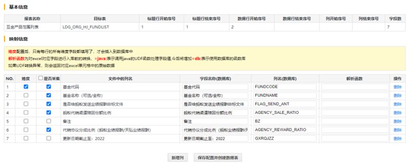 SpreadJS应用案例：某大型基金公司——高效提升数据监控平台使用效率