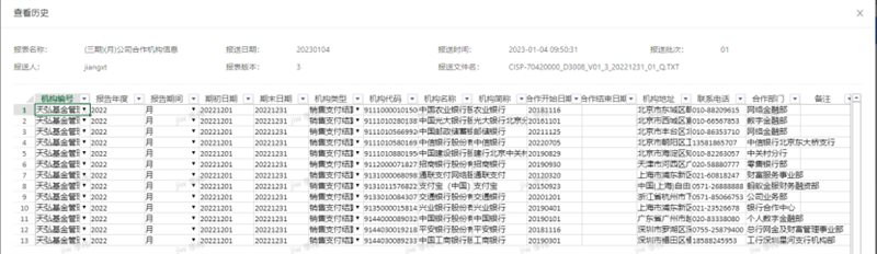 SpreadJS应用案例：某大型基金公司——高效提升数据监控平台使用效率