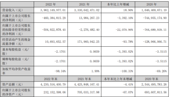 科恒股份定增实控人变珠海国资获通过 安信证券建功