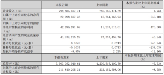 科恒股份定增实控人变珠海国资获通过 安信证券建功