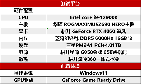 1080P升级首选！耕升 GeForce RTX 4060 追风+DLSS 3助力玩家游玩光追高帧体验！