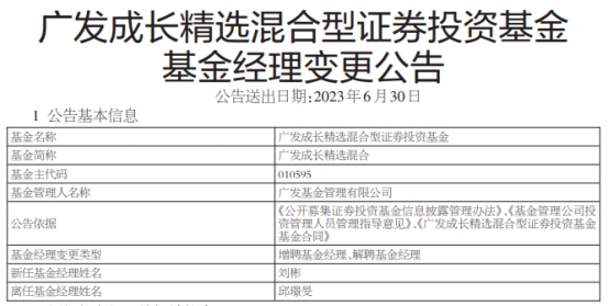 >广发成长精选混合增聘基金经理刘彬 邱璟旻离任