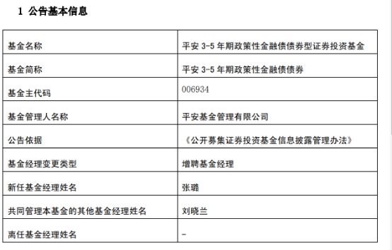 >平安基金2只债基增聘基金经理张璐