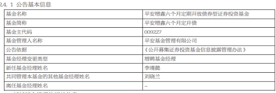 >平安基金2只债基增聘基金经理李瑾懿