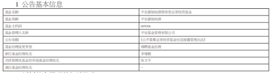 平安基金2只债基增聘基金经理李瑾懿