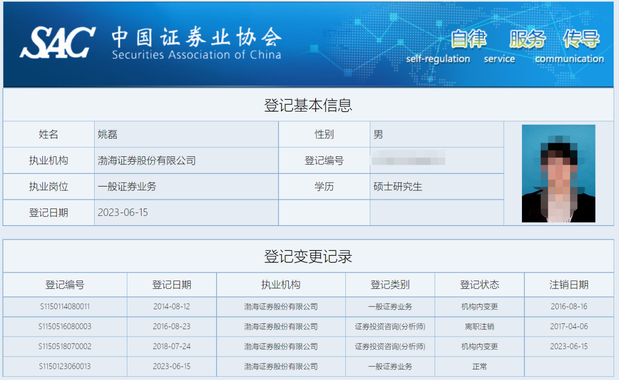 >渤海证券与责任人各收警示函 研报存2宗违规