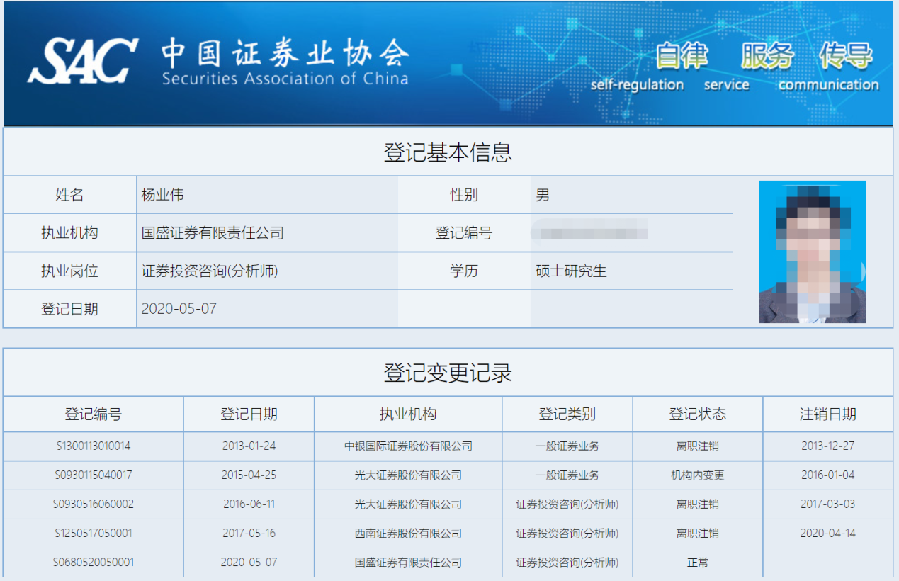 >国盛证券与4责任人收3张警示函 研报存2宗问题