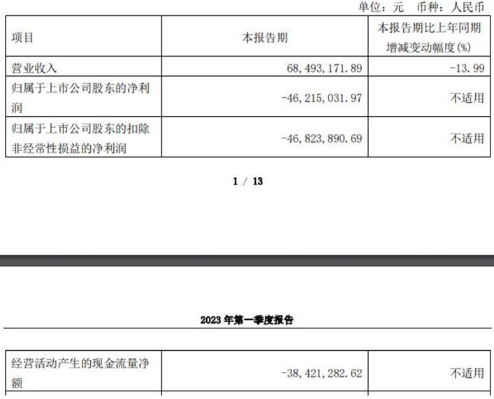 青云科技终止不超3.97亿元定增