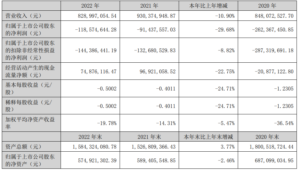 仟源医药拟定增募资实控人变更 今涨15%上周五涨12%