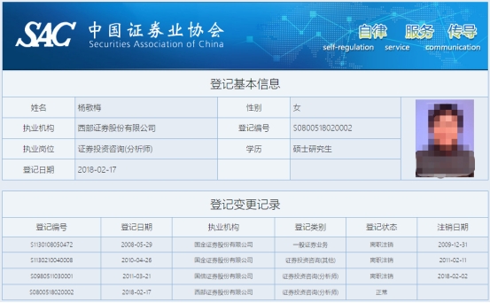 西部证券及6名责任人收警示函 发布研报内控不健全等