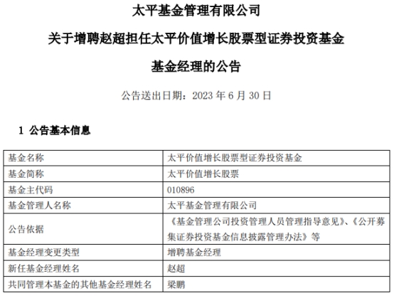 >太平价值增长股票增聘基金经理赵超 累计亏12%