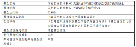 国泰君安君增利60天滚动持有增聘基金经理张琪