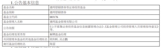 >陈雷离任德邦景颐债券